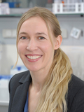 Prof. Dr. Sabine Hagemann